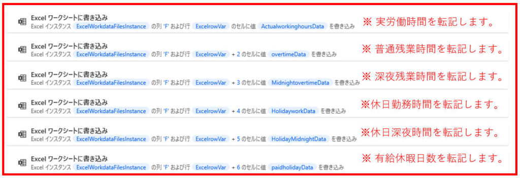 Power Automate Desktup活用：データ自動集計図7