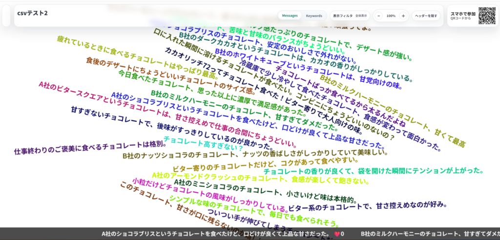 WordCloudサービスの表示画面。参加者の投稿内容をWordCloudとしてリアルタイムに表示し、会場全体で共有できる画面